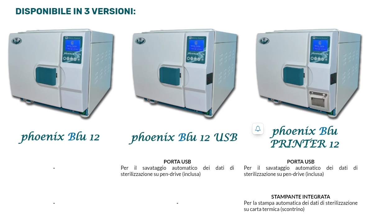 Phoenix 12 img