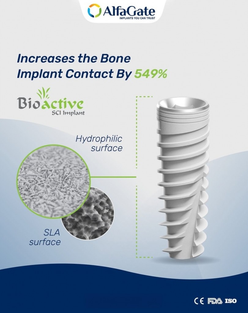 BioActive
